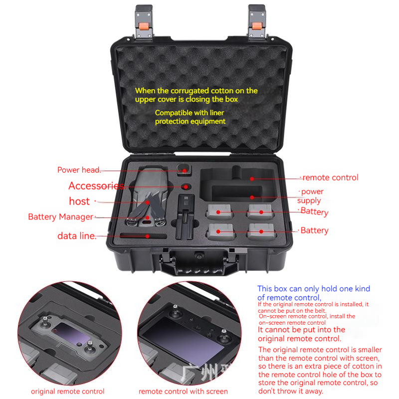 Für DJI Mavic 2 Wasserdichter  – Drone Lidar Bewertung und Preis